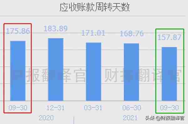 东数西算+数字货币+元宇宙,入股数据交易中心,客户包括百度、腾讯