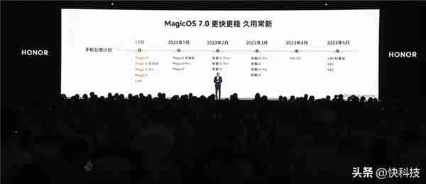 比鸿蒙还快！荣耀MagicOS 7.0发布：实现跨设备全面互联