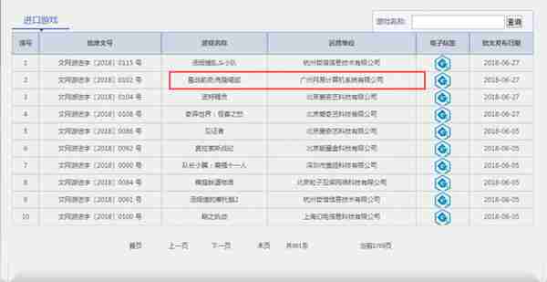 游晚报丨内马尔又犯网瘾组队CS：GO 游戏收入排行魔兽仅排第九