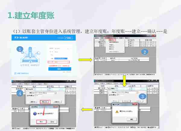 T3用友通标准版年结讲解（官方版本）