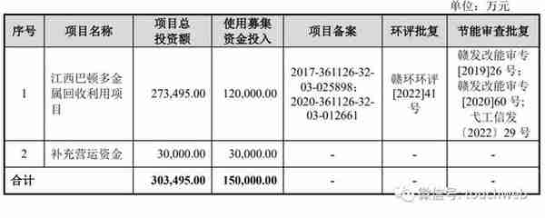 飞南资源IPO过会：年营收79亿 为孙雁军与何雪娟夫妻店