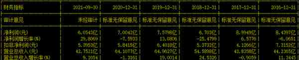 数字货币+冬奥会+人工智能！公司和华为合作，股价还在15元下方