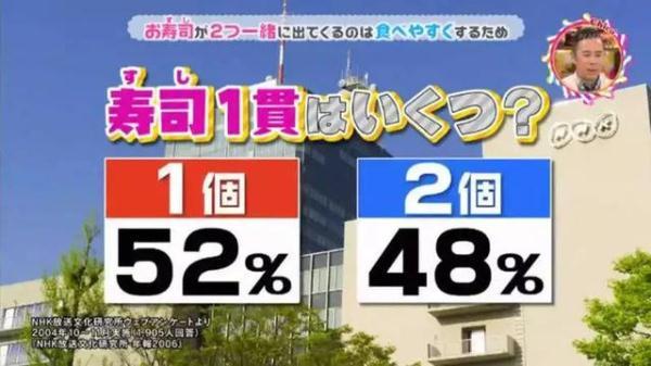 寿司为何要成对放？一贯到底有几个？这些冷知识连日本人自己都不清楚