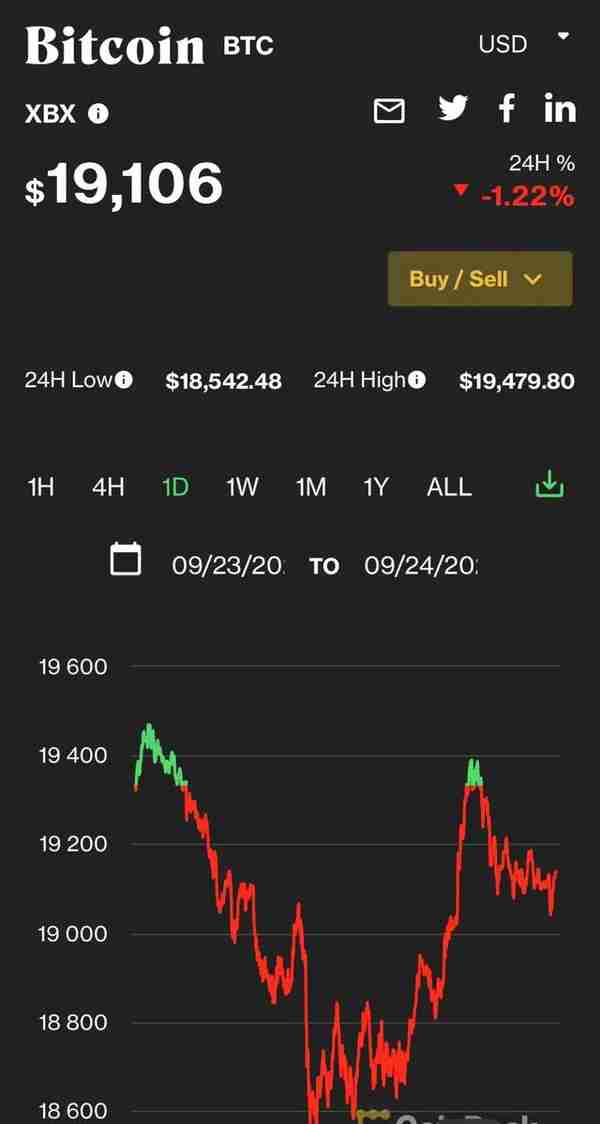 突发！一天爆仓10亿元！涉及5.7万人，龙头公司申请破产保护，投资者：“不知猴年马月能回本”