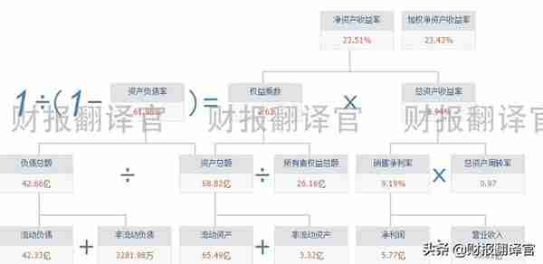 数字货币板块赚钱能力排名第1,引来中科院战略入股,股价已回撤70%