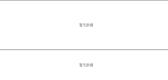 隔夜外盘：纽约股市三大股指下跌 金价报收1418.7美元