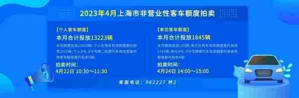 合计拍卖总数13223辆！4月份拍牌下周六举行，警示价91500元