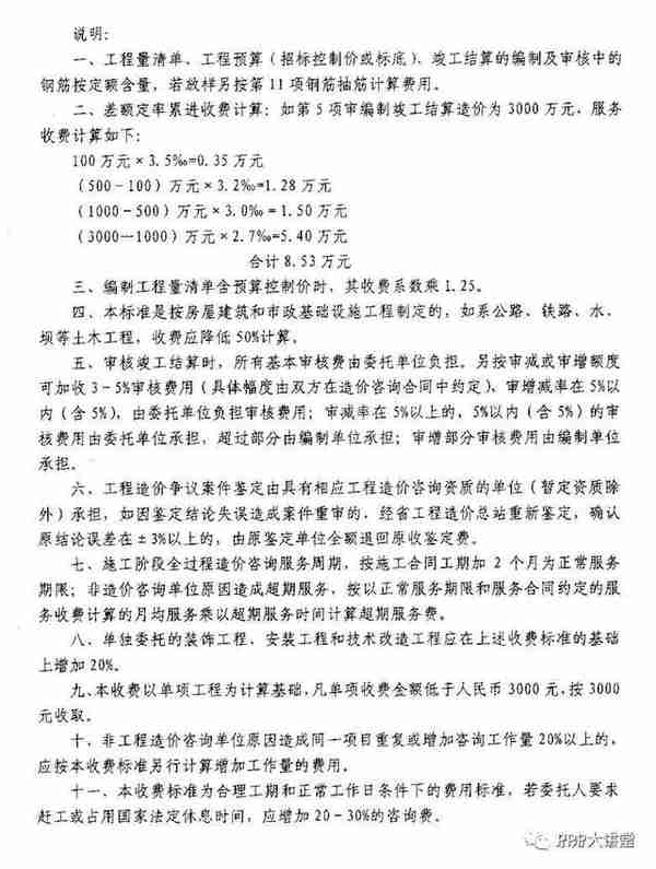 全国30个省市工程造价咨询收费参考汇总（推荐收藏）