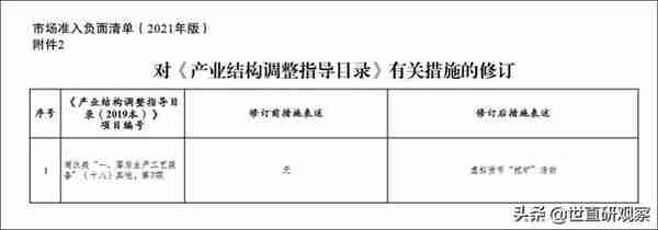 一天耗能26万度！江苏出手整顿虚拟货币“挖矿”