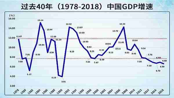 李光斗2020跨年演讲全文：突破增长极限，迎接新财富革命