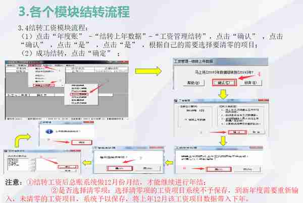 T3用友通标准版年结讲解（官方版本）