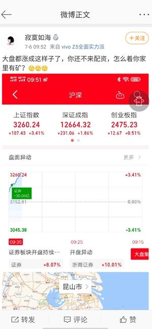 配资疯狂“冲A”：最高杠杆可达15倍，有人连本金都是借的