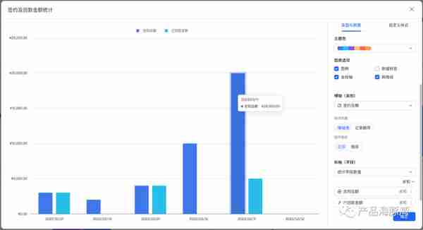 飞书多维表格应用实例——从零开始搭建合同管理模块