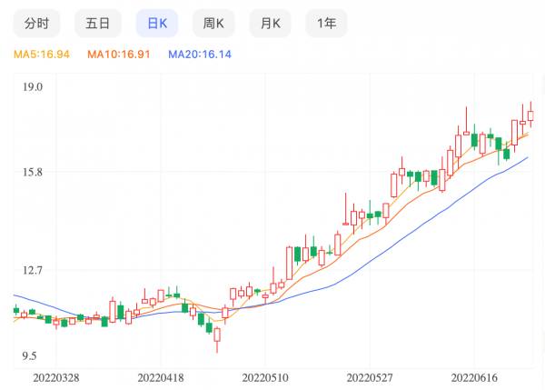 微晶超能铁锂电池&智能网联全栈自研，为埃安下一代车型全面赋能