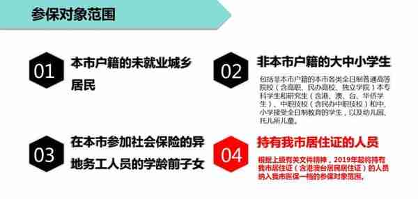 江门2019年城乡居民医保一档参保缴费已开始，快看看你要缴多少？