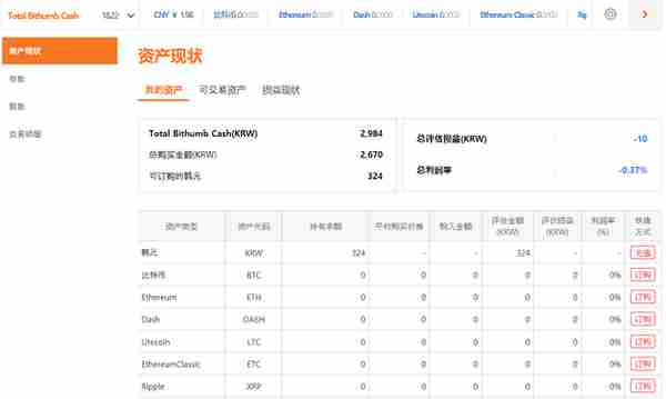 Bithumb—成也安全，败也安全