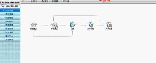 21岁毕业实习生接连升职：只因他操作财务软件用友T3，得心应手