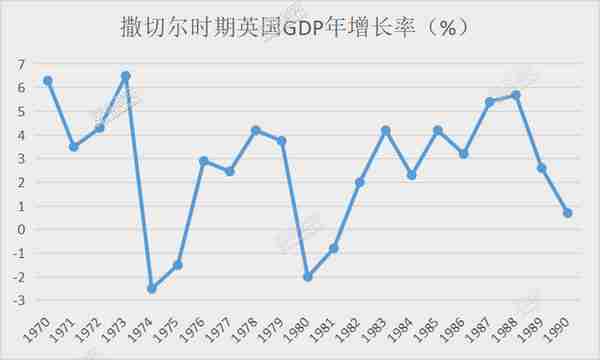 英国最“短命”首相诞生，特拉斯为何成不了撒切尔？