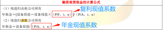 融资租赁和经营租赁区别及计算实务讲解