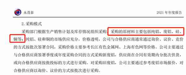 半年亏掉4000万，永茂泰期货套保存疑“吃”监管函