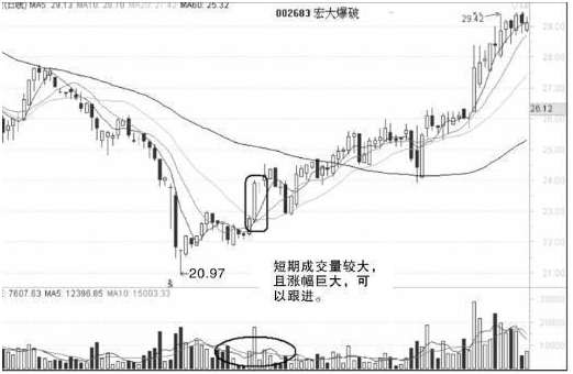 集合投资(集合投资基金哪个国家的叫法)