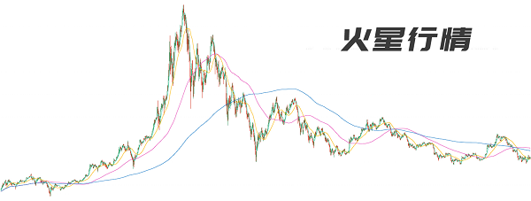 严防以“虚拟货币”“区块链”名义非法集资，互联网金融监管见效