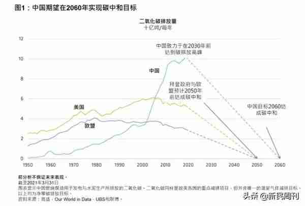 一天耗电26万度！虚拟货币“挖矿”被列入淘汰目录