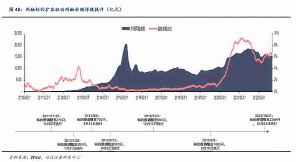 中国下一个投资行业(中国下一个投资行业发展趋势)