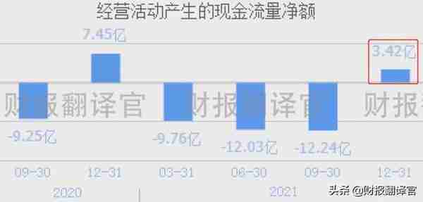 数字货币板块赚钱能力排名第1,引来中科院战略入股,股价已回撤70%