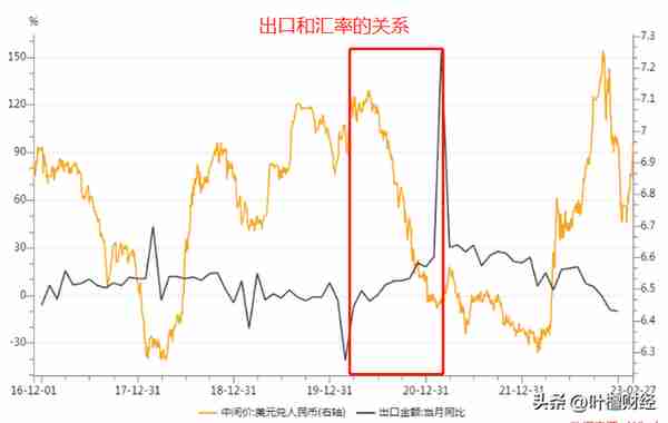 贬值！人民币 摊牌了