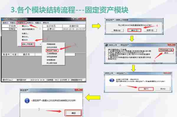 T3用友通标准版年结讲解（官方版本）