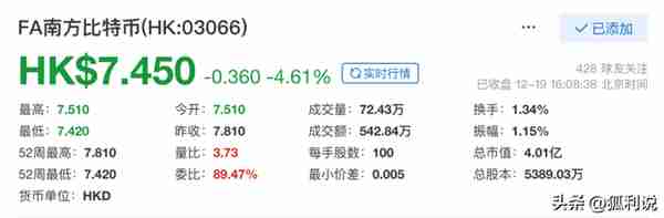 社长说|研究了香港首支虚拟资产基金后 我有这些收获