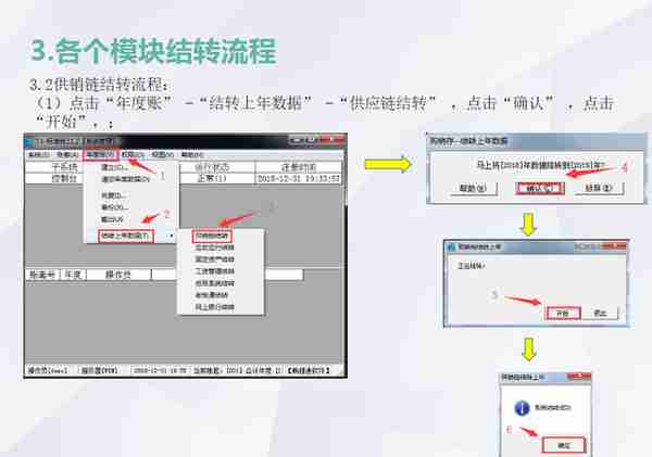 T3用友通标准版年结讲解（官方版本）