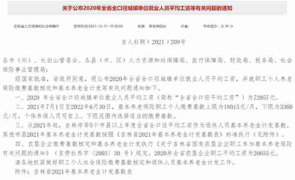 吉林省公布2021年养老金计发基数：52个地区，长春最高，来看吧