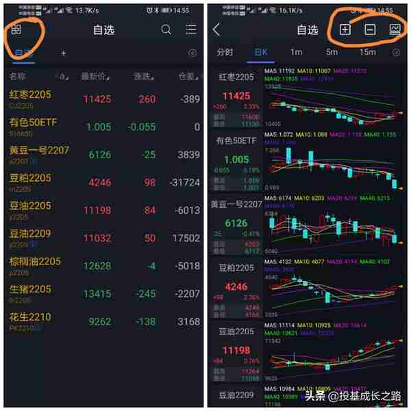 期货交易常用的电脑软件及APP