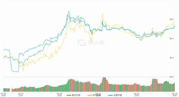 IPC正在酝酿一场战斗