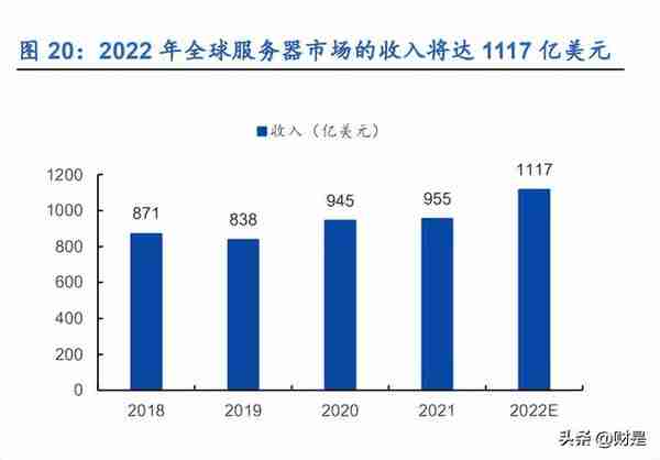 中际旭创研究报告：光模块龙头把握机遇，多方优势稳增长