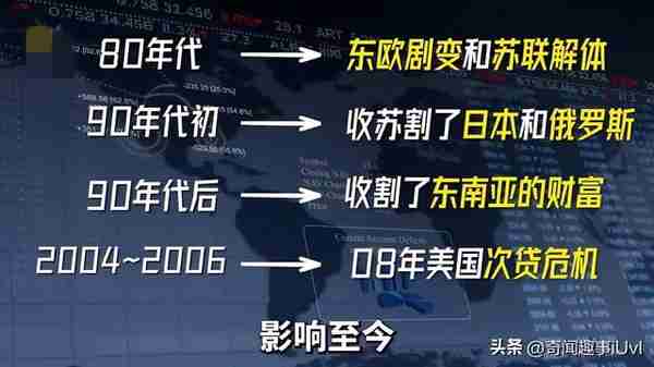 人民币汇率“破”7，你的存款为啥会变少？