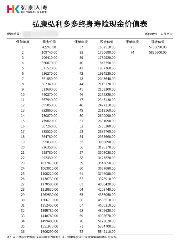 这几种低风险理财利器，你更喜欢哪一个？