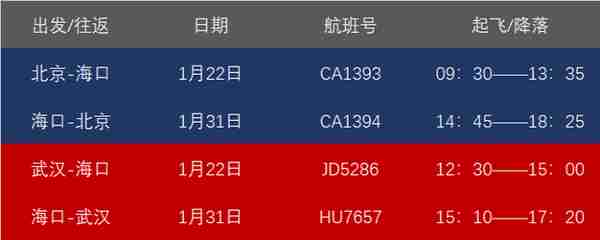 「国际双优冬令营」运动暖冬，快乐成长！