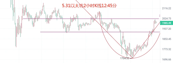 钱包密语（硬件钱包的冷钱包）