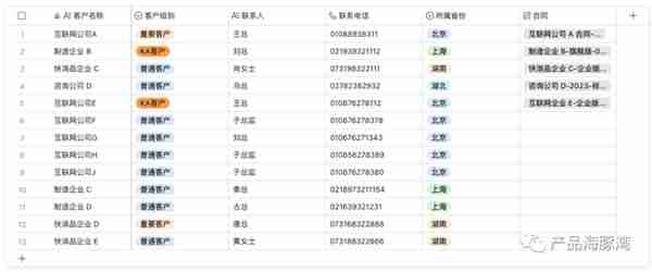 飞书多维表格应用实例——从零开始搭建合同管理模块