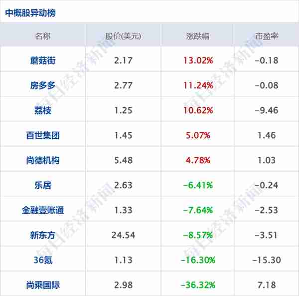 深圳智富东方文化发展有限公司(深圳智富科技有限公司怎么样)