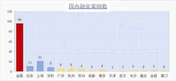 炼金室 | 估值达10亿美元 阿里、抖音参投全球游戏引擎巨头