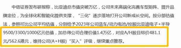 打爆空头！两个钟抄底70亿