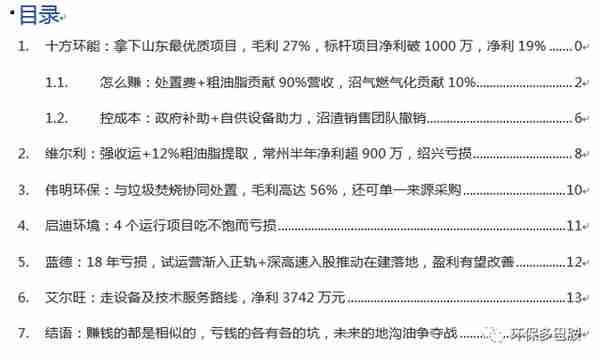 数据实锤：餐厨垃圾到底赚钱不？