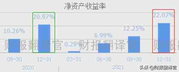 数字货币板块赚钱能力排名第1,引来中科院战略入股,股价已回撤70%