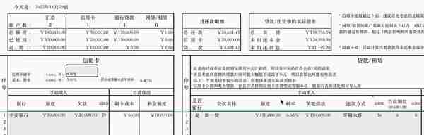 申请信用卡、贷款的最佳姿势，简单明了，一文看懂（个人篇）