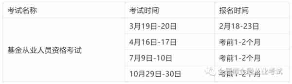 石家庄学德职上：基金从业资格证考试时间表