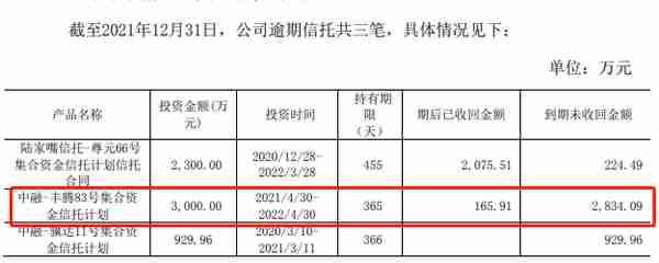 融创、中融共管保险柜锁芯被换？超11亿元被划走，街道办：确有一笔资金打入监管账户